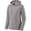 Patagonia Women's Capilene Cool Daily Hoody