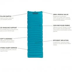 NEMO Equipment Quasar 3D Non-Insulated Sleeping Pad - Regular